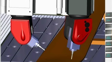 ViMill Simulation GTF Y2G Fidia Milling Machines Simulation Windmill Blade