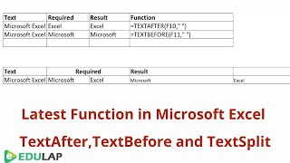 Microsoft Excel New Function Text After, Text Before and Text Split