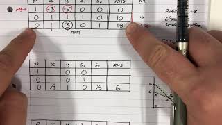 MWA 13 Introduction to Simplex