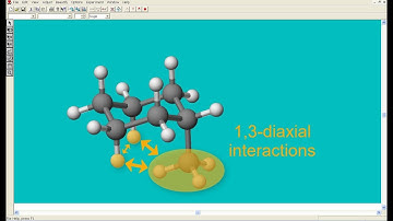 Alkane Conformations Experiment Part 3, Modeling Cyclohexanes