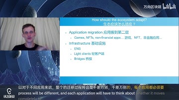 [2021 Shanghai International Blockchain Week] Keynote Speech by Vitalik Buterin - Oct 26, 2021