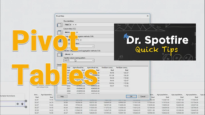 Pivot Tables in Spotfire