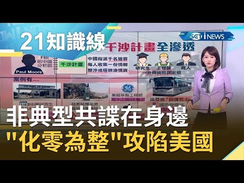防不勝防... 非典型共諜在身邊 "化零為整"攻陷美國｜主播 廖婕妤｜【知識小學堂】20200108｜三立iNEWS