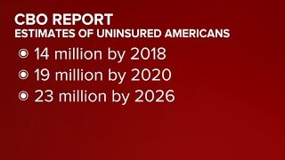 Congressional Budget Office releases report on GOP health care plan
