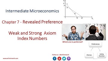 Revealed Preference | Strong and Weak Axiom |Index Numbers |  Chapter 7 Intermediate Microeconomics