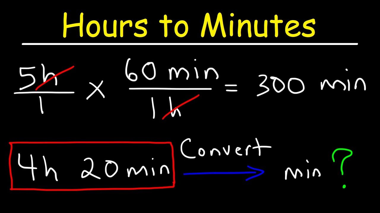 Converting Hours To Minutes And Minutes To Hours