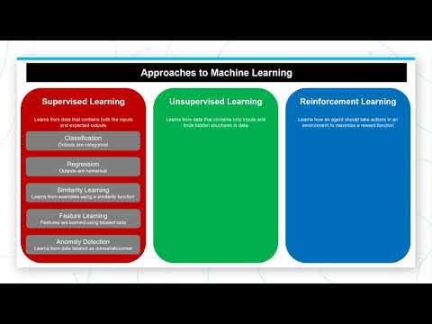 1 23 11983 Udacity ML Course Lesson1 FINAL V2 - 1 23 11983 Udacity ML Course Lesson1 FINAL V2