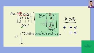 [Math] Find the Boolean product of   and   where