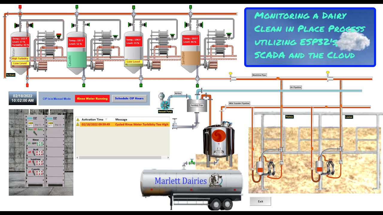 Example of Using ESP32's, SCADA and AWS MQTT to Monitor a Dairy Clean ...