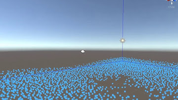 Fluid simulation by SPH Method