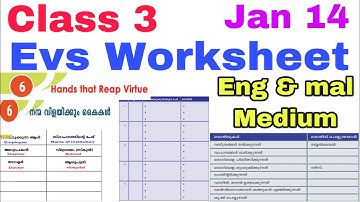 Class 3 Evs Worksheet Jan 14/3 rd std evs worksheet 14/1/2021/kite victersstd 3evsworksheet14/1/2021