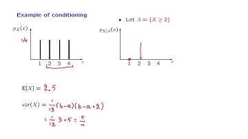L06.4 Conditional PMFs & Expectations Given an Event