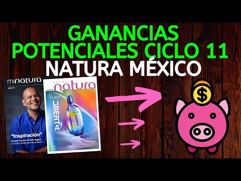 ? Ganancias y FRANJAS CICLO 11 NATURA MÉXICO 2022 ?