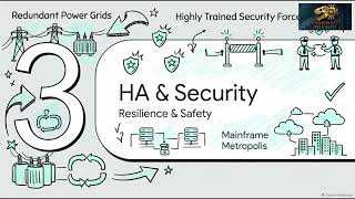 Information zOS Ecosystem Training   Presentation Update