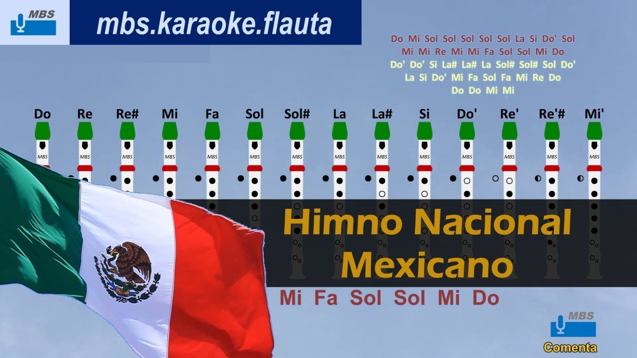 Himno Nacional Mexicano Flauta Dulce Con Notas / Tutorial Tipo Karaoke