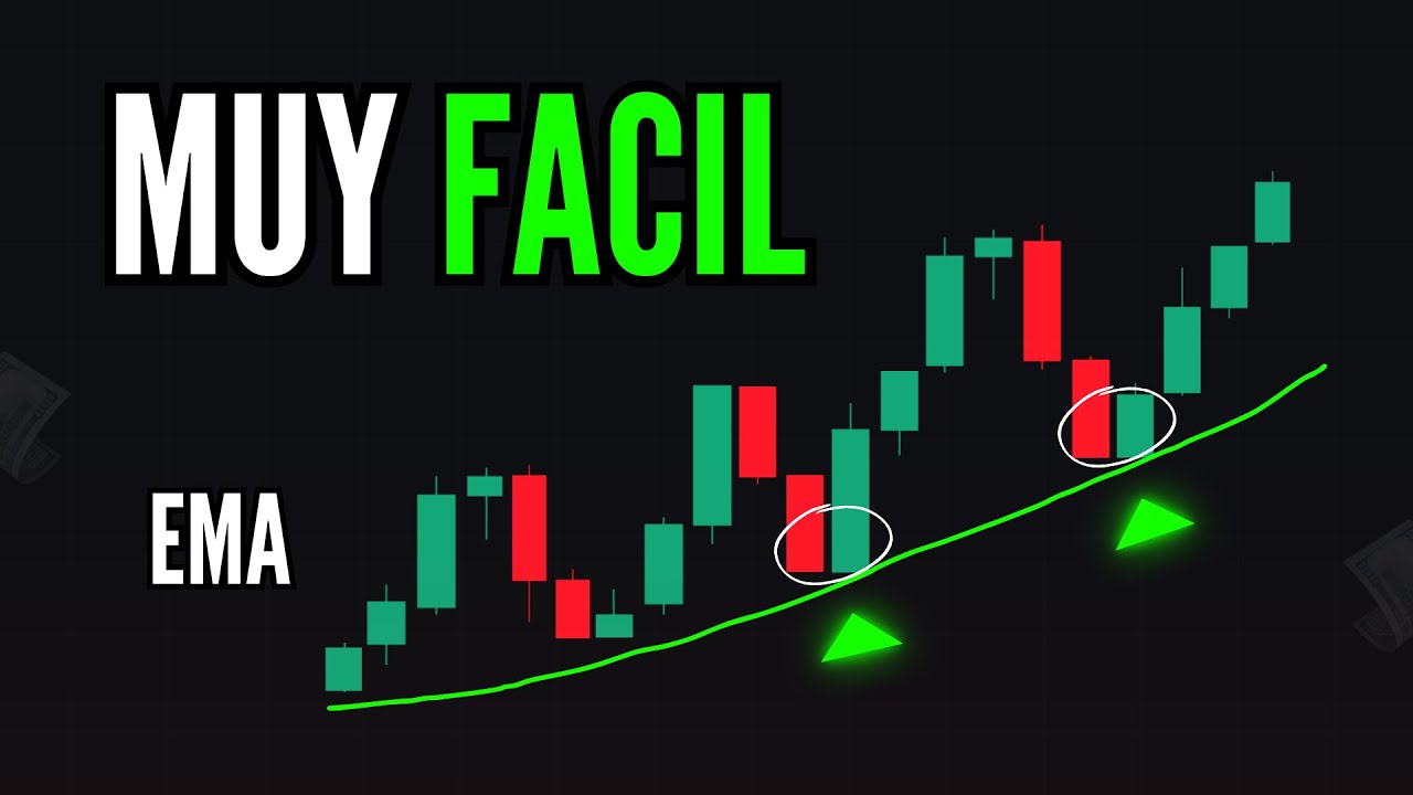 Te Explico la ESTRATEGIA mas Fácil en el Trading - YouTube