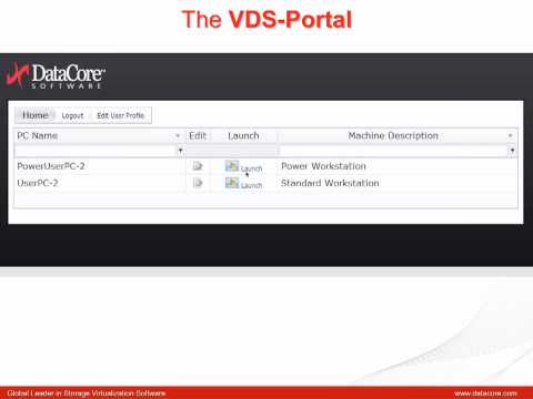 La Nouvelle Solution DataCore : Virtual Desktop Server (VDS)