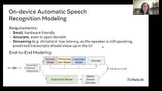 [REFAI Seminar 10/20/22] Low latency, Efficient Speech Recognition for the Edge