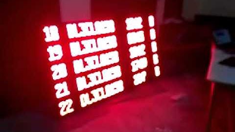 Truck Loading Queue Management System