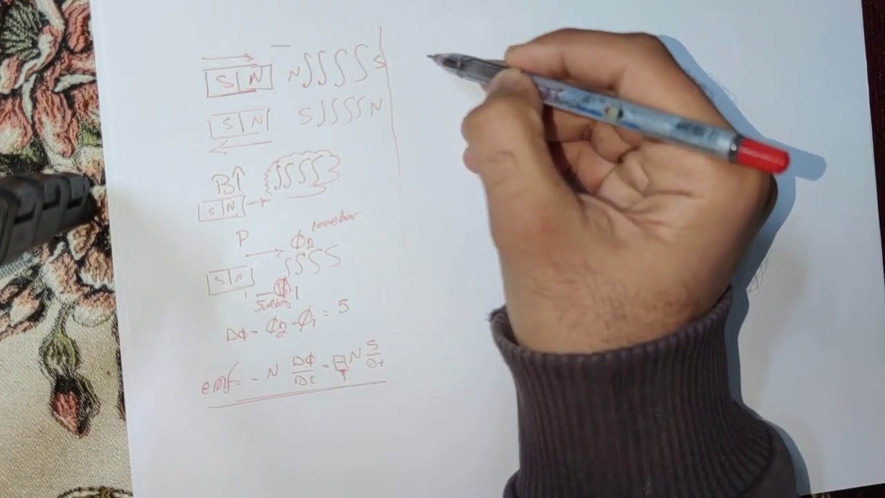 mutual induction شرح ظاهرة الحث المتبادل