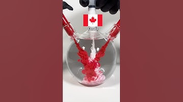 Part 4: Mixing flag colors to create new colors #paintmixing #colormixing #satisfying #countries