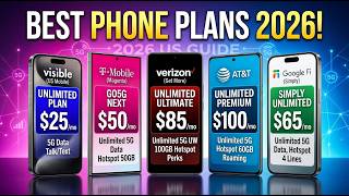 Best Cell Phone Plans for 2026!
