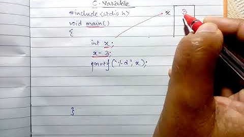 Variables in C [Marathi]