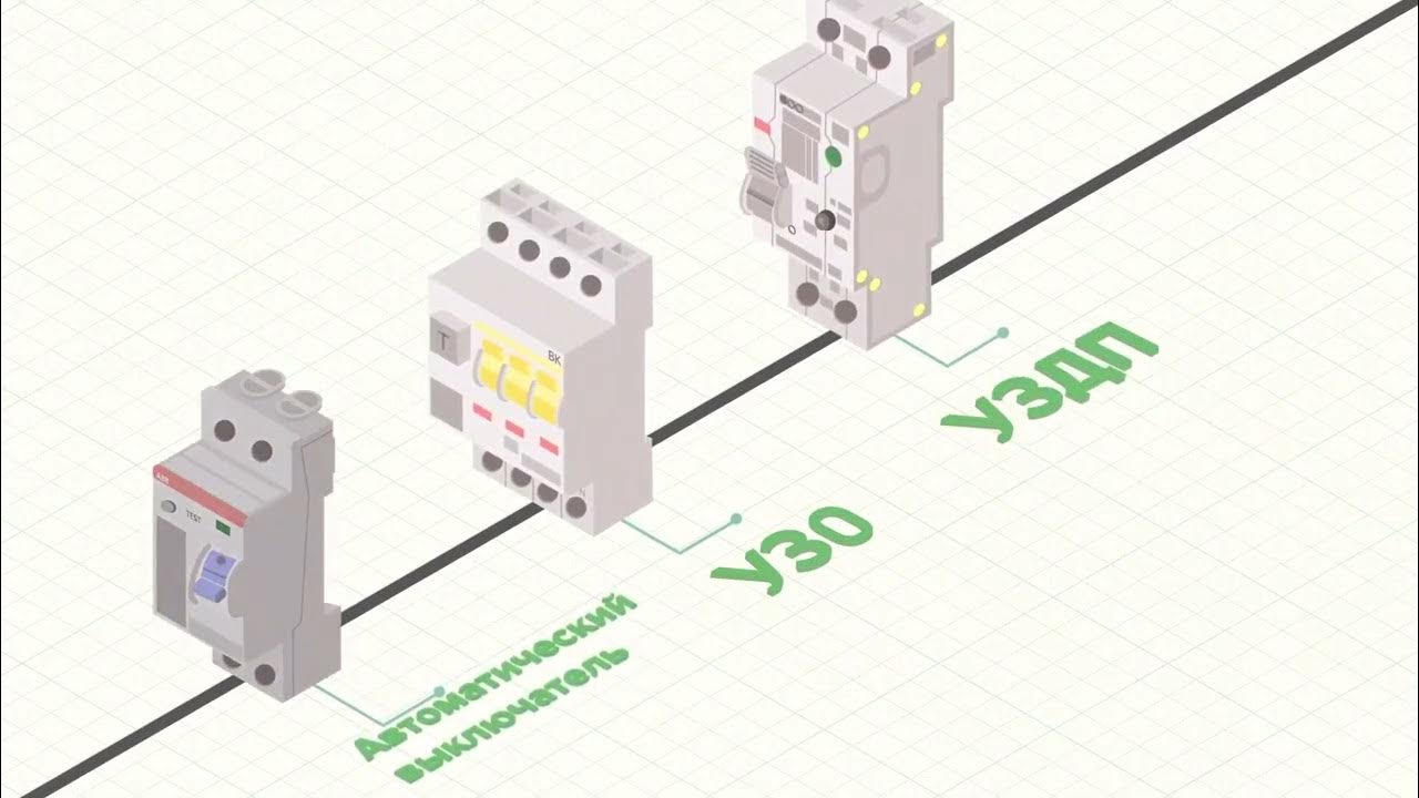 УЗДП Исток - YouTube