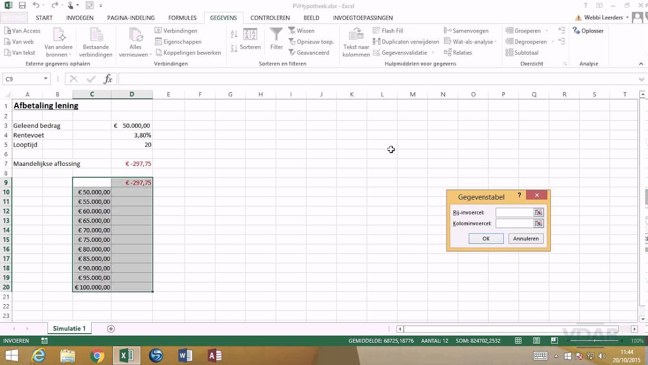 data analysis excel examples