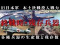 【終戦】旧日本軍・本土決戦の全戦力　残存兵器完全集計／海軍・陸軍の隠された最後の切り札（零戦・戦艦・特攻兵器の真実の数）／歴史を徹底解説　[Pacific War] 終戦から80年　残存戦力