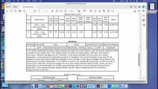 Annual County Appraisal District Values 2023