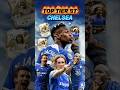 Chọn ai đá Tiền đạo cắm Team Color Chelsea ?