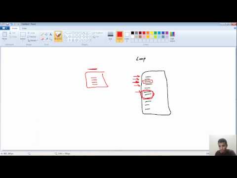 Lesson 54: The Concept of Loops