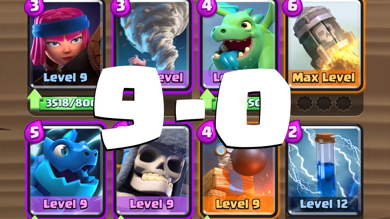 9-0 wins SPARKY DUO CHALLENGE!