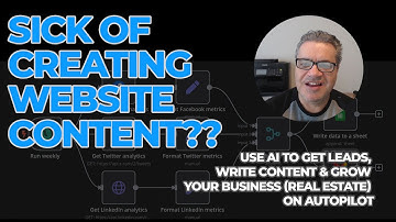 Create SEO optimized blog content that ranks on Google and Convert to leads using AI Automation