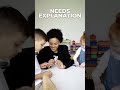 Personalised Learning for GCSE & A-Levels | Help Your Child Learn Their Way