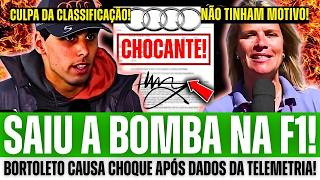 🚨 BORTOLETO DETONA SUSPENSÃO DA AUDI! TELEMETRIA REVELA ERRO GRAVE QUE TIROU PONTOS EM MIAMI!