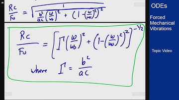 Differential Equations - Topic Video - Amplitude of Forced Oscillations