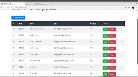 Website Sekolah Berbasis Database yang Dikelola dengan C.R.U.D