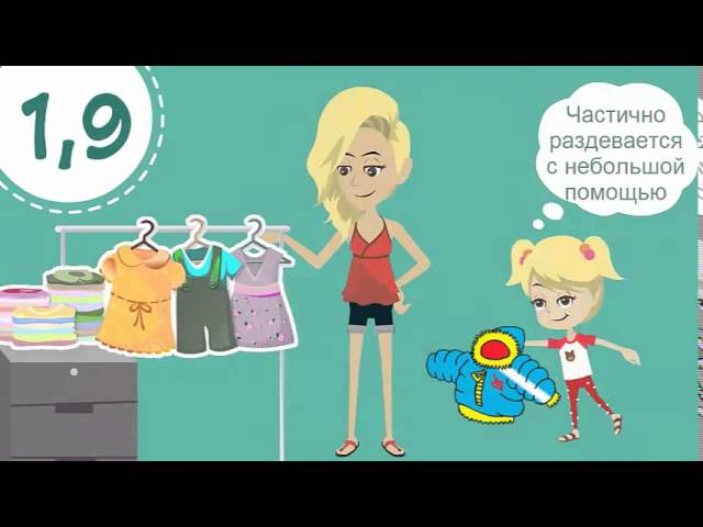 Развитие ребенка в 1 год 9 месяцев. Что должен уметь ребенок в 1 год 9 месяцев