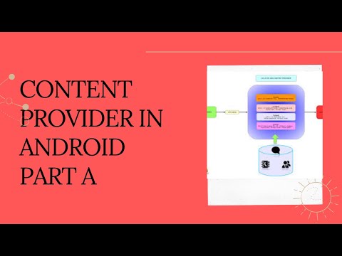 Android Framework  - Content Provider-part1