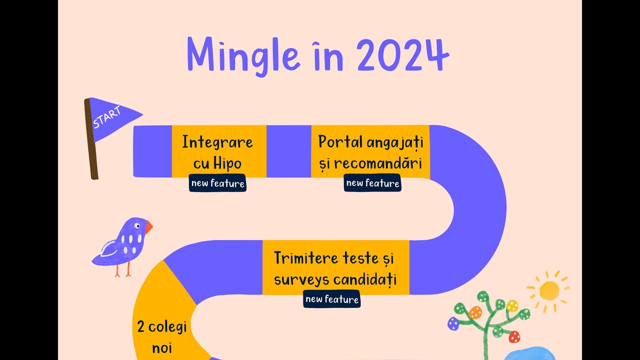 Year in Review 2024 - YouTube