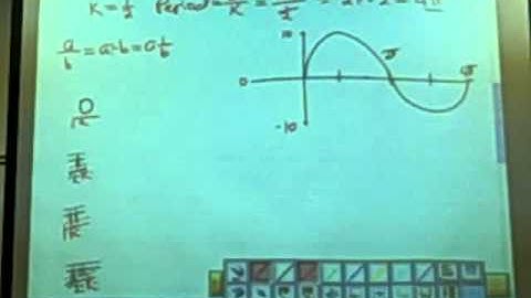 Graph y = 10 sin (1/2 x )  172L7p2.AVI