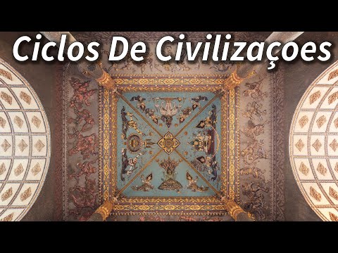 Vídeo: Civilização 6: Revisão Da Ascensão E Queda