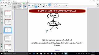 Chapter 3 Video 11 Quadrilateral Properties and Proving Parallelograms