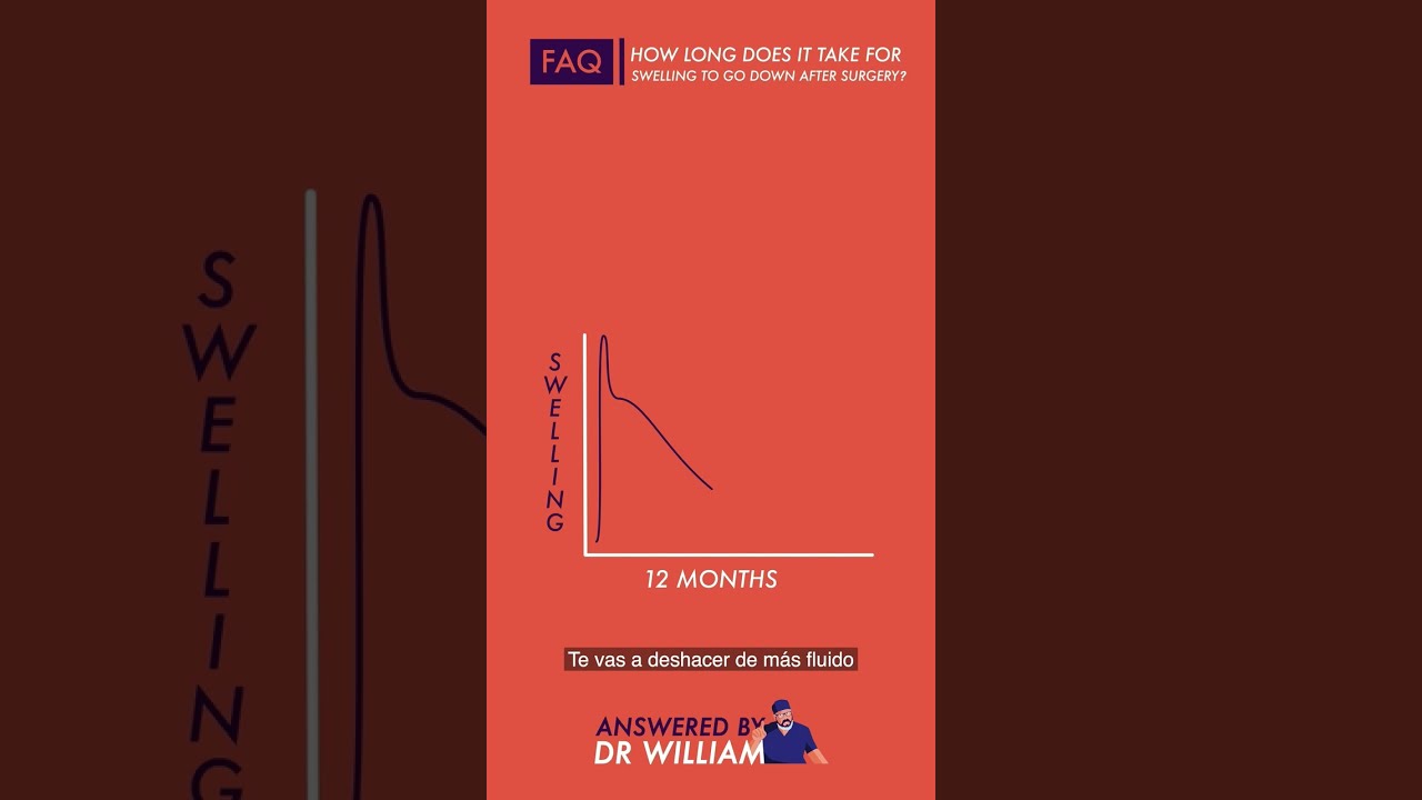 How Long Does It Take For Swelling To Go Down After Surgery 