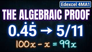 Recurring Decimals to Fractions: Edexcel IGCSE Maths 4MA1