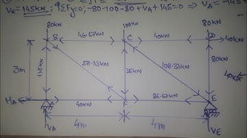 Example 3 - Part 1 | Determinate Truss Analysis| Numericals | Structural Analysis|Method of Joints