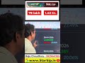 Market Crash में Small Cap तो खत्म हो जाएगा?