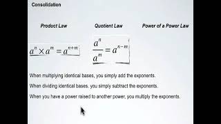 Famous Exponents Part 2 3 Wealth